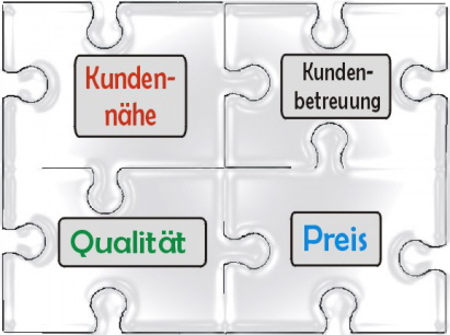 Unsere Ziele